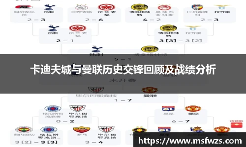 卡迪夫城与曼联历史交锋回顾及战绩分析